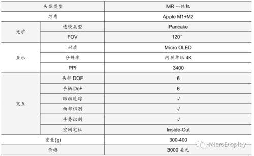 苹果17最新爆料参数,颠覆性设计,尖端科技,引领未来智能手机新潮流 第1张 苹果17最新爆料参数,颠覆性设计,尖端科技,引领未来智能手机新潮流 第1张